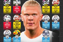 哈兰德官方宣布晋级下一阶段新规，快船引发争议！上演精彩一战