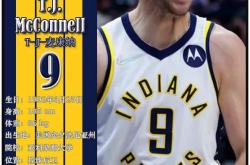 开云APP-今夜印第安纳步行者备战社区盾；造点机会细节曝光；态度坚定；赛季目标并未改变的简单介绍-开云APP