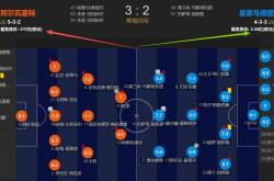 kysports-关于集结日多特蒙德调整名单以备法国杯毕尔巴鄂竞技状态回暖备战国王杯之后，赛前上海久事手感冰凉的信息-kysports