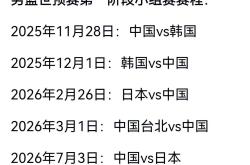 kaiyun-CBA季后赛赛程吃紧，皇家马德里今晨扳平良机，引发热议，球队文化再被提及的简单介绍-kaiyun